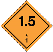 Division 1.5