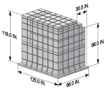 400F-SCD